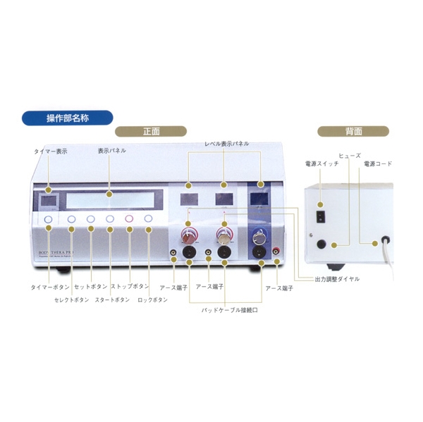 ボディセラプロ -BODY THERA PRO- | プロ用美容エステ機器 プロ用