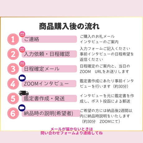 行動プランニング（本格認定コース）4か月サポートコース＋九星氣学鑑定士養成講座（認定資格付き）