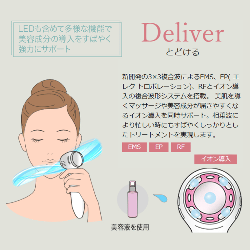 パルフェリュクス／本格ホームエステ美容機器 | ヴィーナス