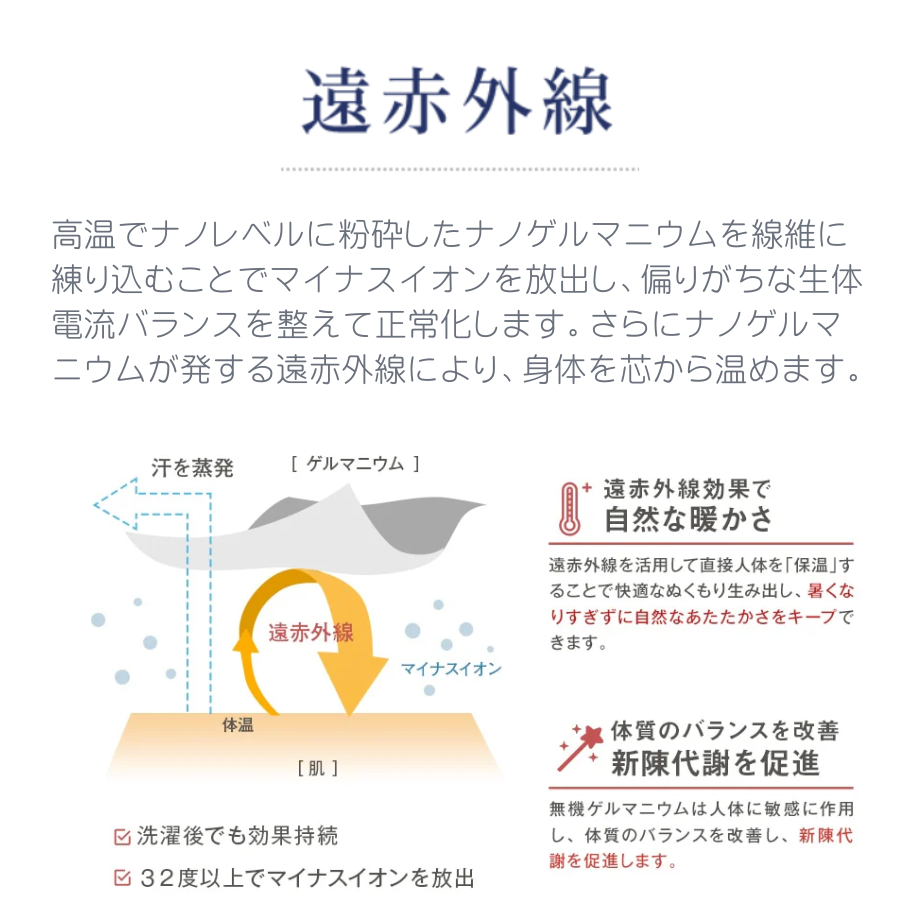 スパトリートメント レッグドレナージュ ハイソックス 1足セット