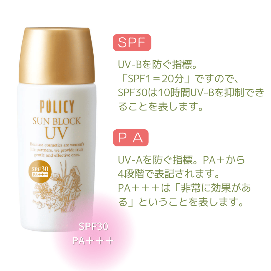 ポリシー サンブロック／SPF30・PA++++（55g） | ヴィーナス