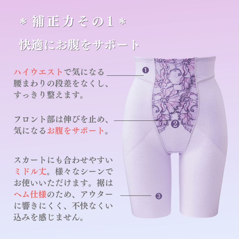 Klema 補正ランジェリー ロングガードル／トリスキン® | ヴィーナス