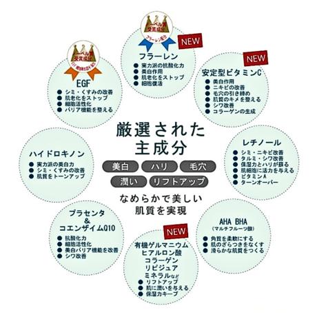 モアリッチ ナノセルクリーム／コエンザイムQ10配合美肌保湿クリーム（50㎖）