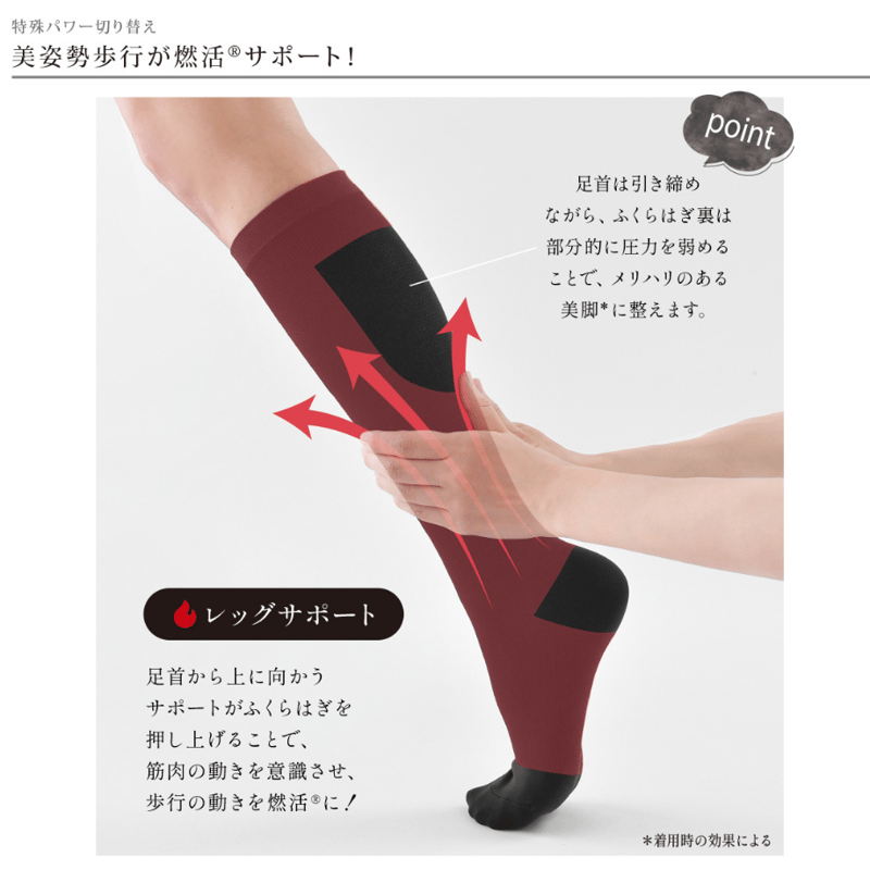 エルローズ光電子燃活サポート美脚レギンス新品MGサイズ
