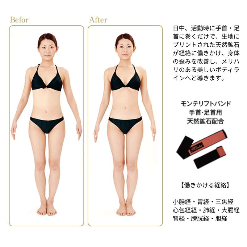 モンテ リフトバンド／手首・足首用（2枚組） | ヴィーナス