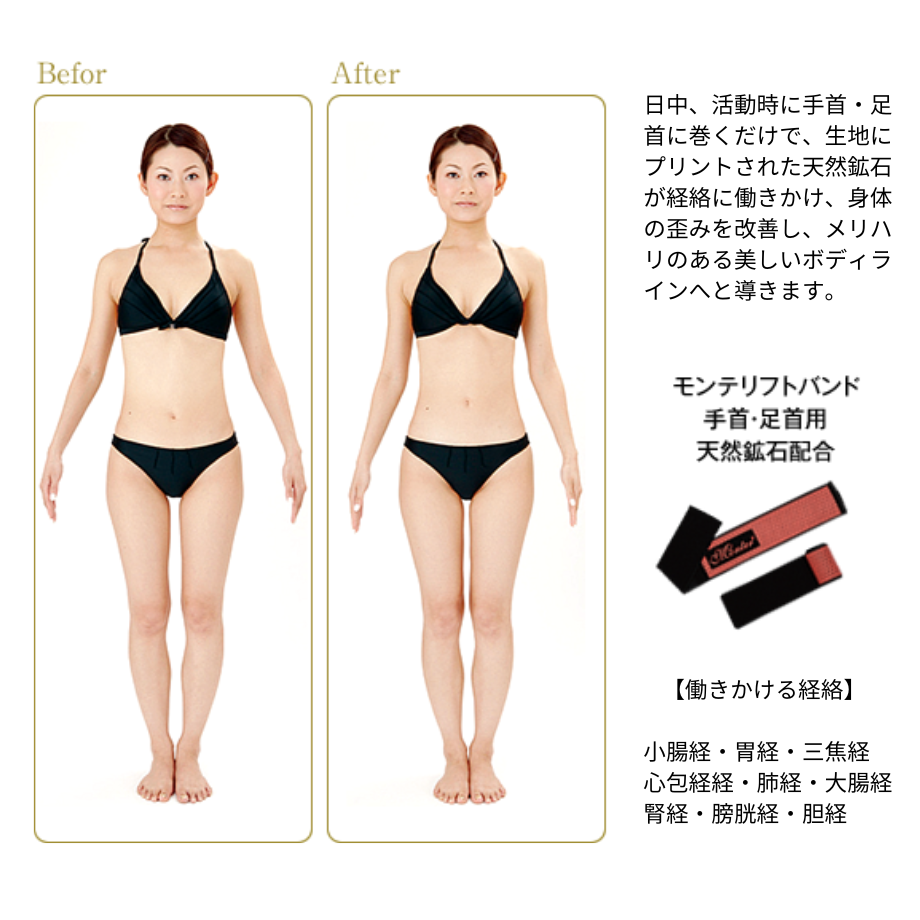 モンテ リフトバンド／手首・足首用（2枚組） | ヴィーナス