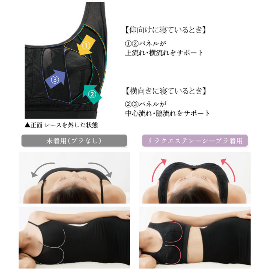 Be-fit おやすみリラクエステ レーシーブラ／光電子® | ヴィーナス