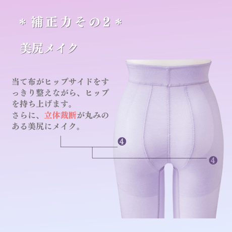 Klema 補正ランジェリー ロングガードル／トリスキン®