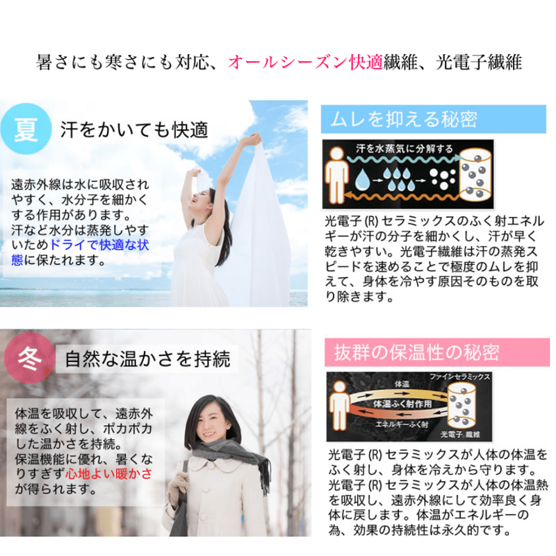 アンドラティア ショートサポーター ＆Ratia アンドラティア 光電子®ショートサポーター 腕用（2枚セット