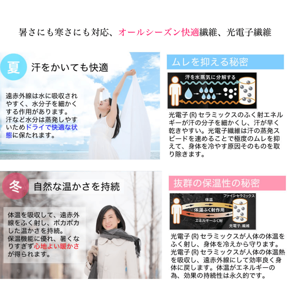 &Ratia 光電子 放射繊維 遠赤外線 サポーター 腕 ウエスト 脚 M ＆Ratia アンドラティア 光電子®ショートサポーター 腕用（2枚セット