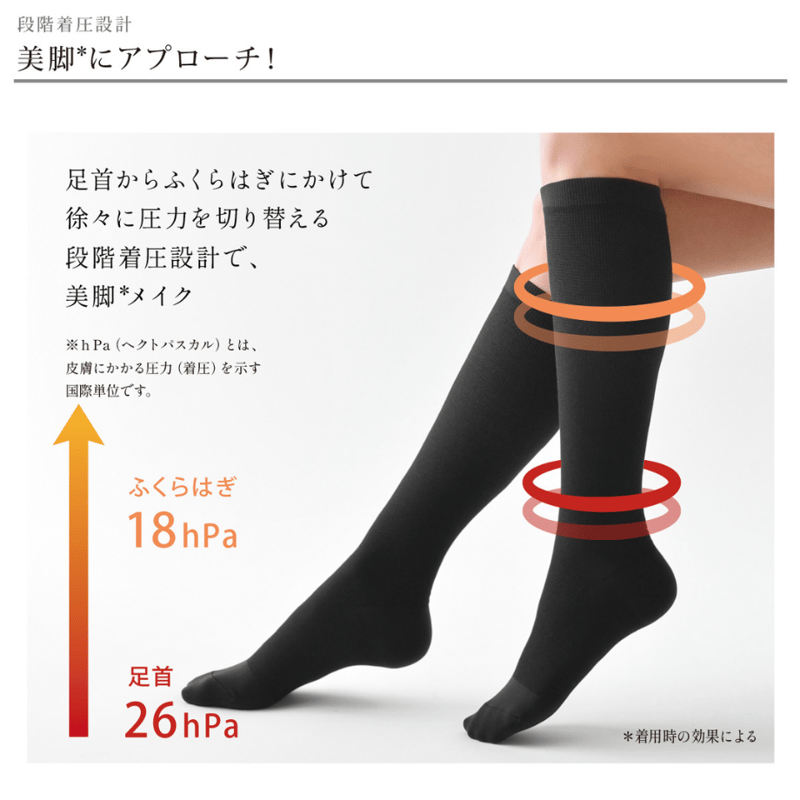 Be-fit 燃活サポート 美脚ソックス/光電子®(2足組) | ヴィーナス Be-fit 燃活サポート 美脚ソックス/光電子®(2足組) | ヴィーナス