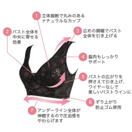 土井さんのリフトアップレースブラ