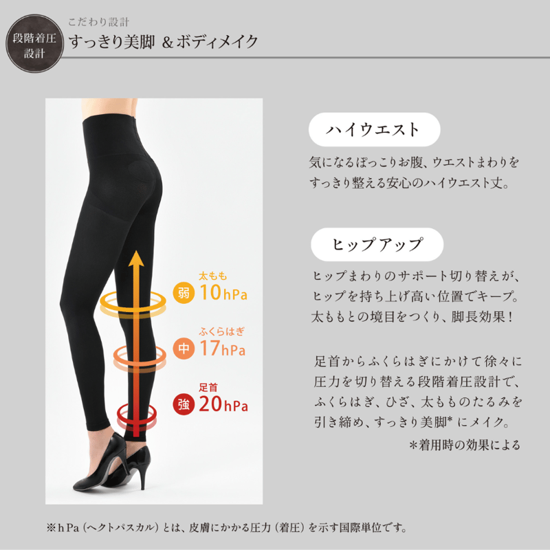 【美品】プウアボーテ　光電子 トレスパ　L レギンス　スパッツ peu a beaute】スパッツサポーター(L・LLサイズ ブラック
