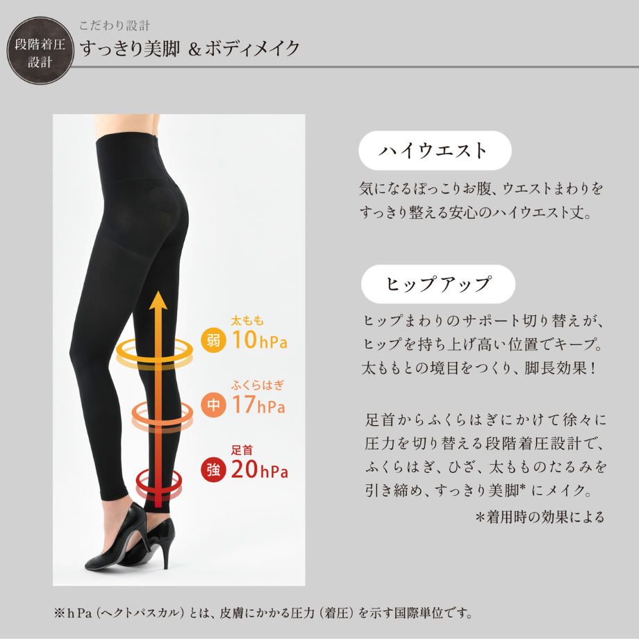 Be-fit 燃活サポート 美脚レギンス／光電子® | ヴィーナス