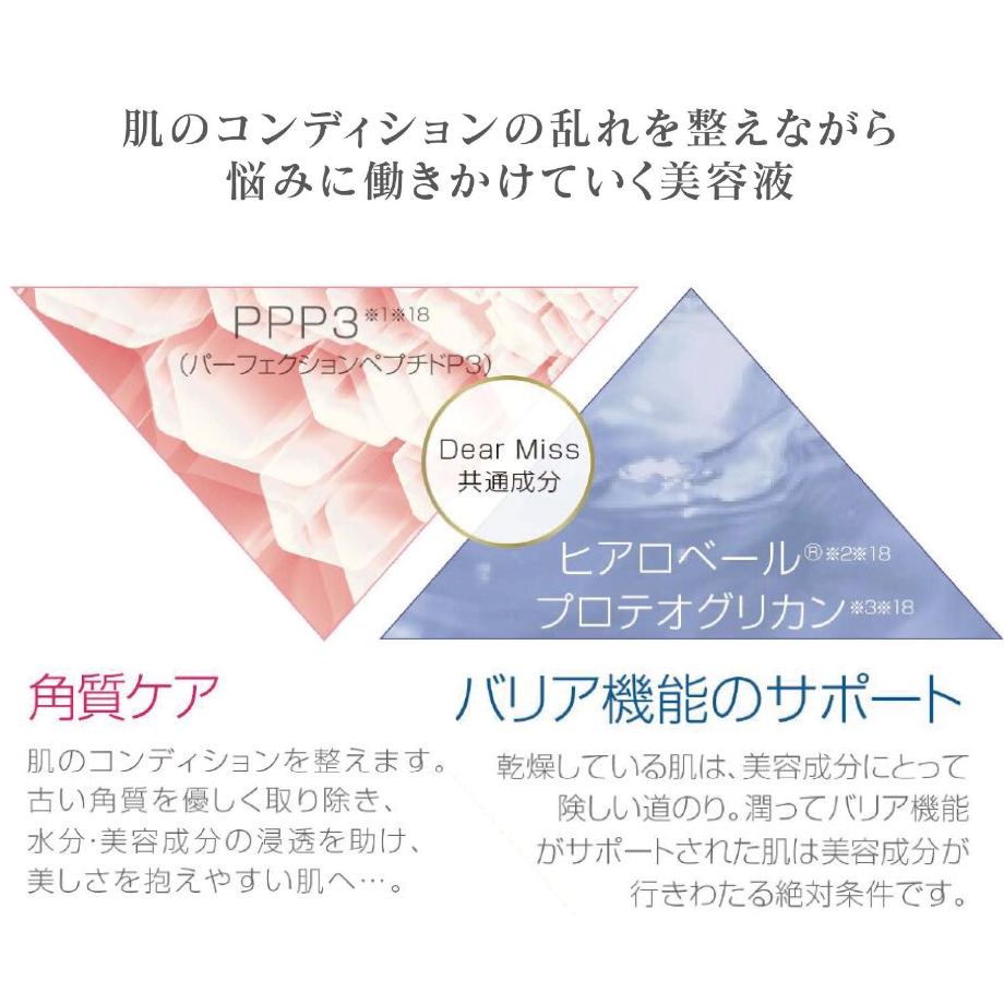 ディア ミス DWS／ハリケア導入美容液（30㎖） | ヴィーナス