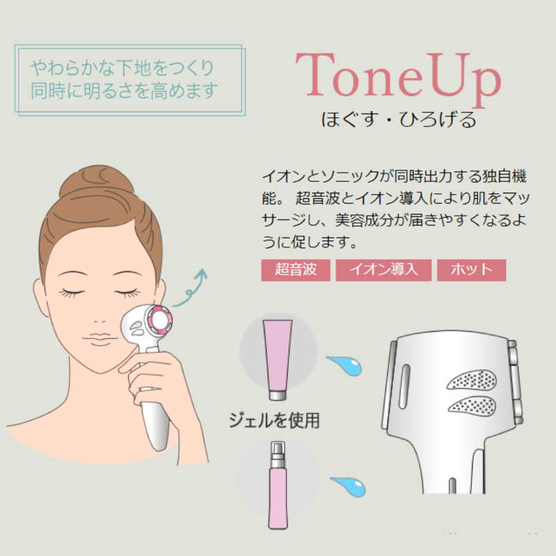 パルフェリュクス／本格ホームエステ美容機器 | ヴィーナス