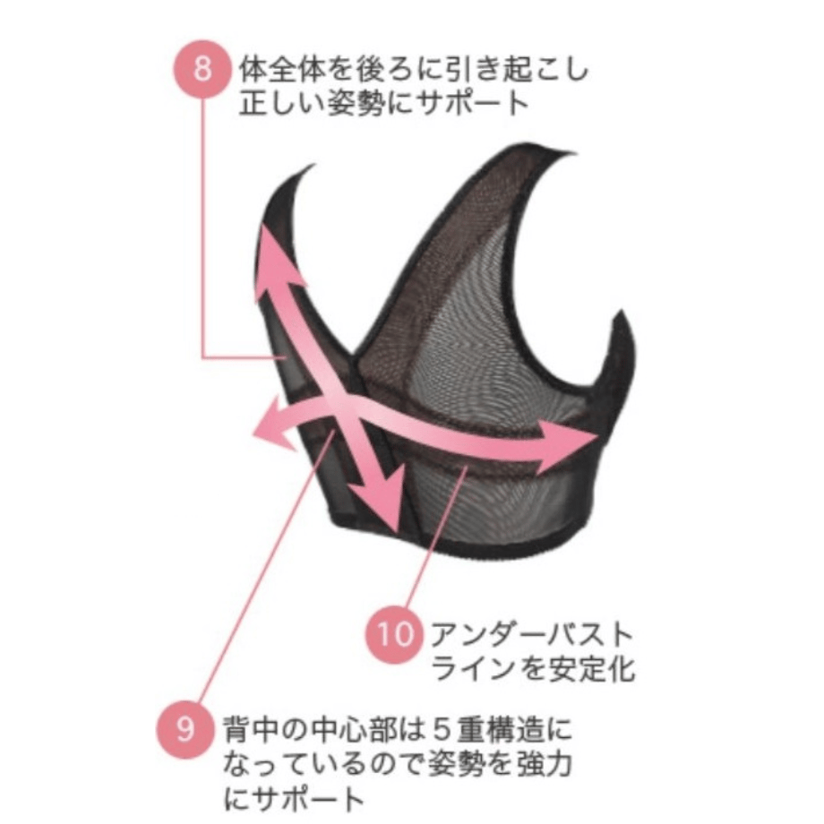 660b70dd3a6cff002d67a579