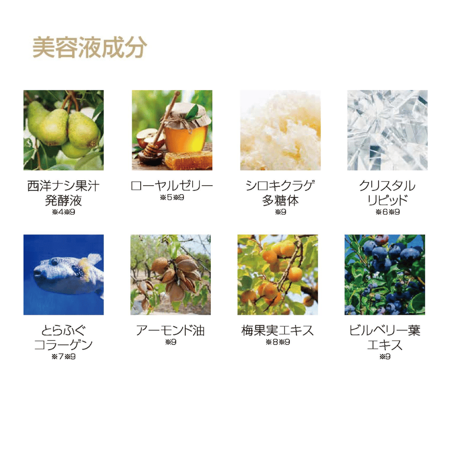 PE ザ ホワイトアウト リンクルローション／医薬部外品（120