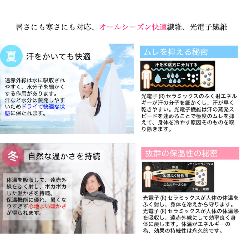 新iam イアム ロングガードル／光電子® | ヴィーナス