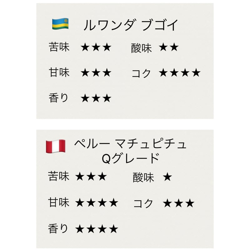 各種200g入り | SumiKa Coffee