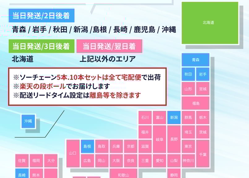 ガイドバー 71PM3-60 10インチ 25cm | マキタ M11-60 | ガーデンツー