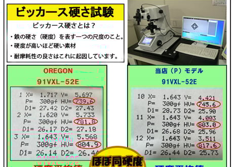 25AP-84E
