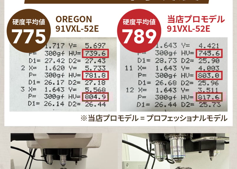 FUJIMI チェーンソー 替刃 71PM3-46 ソーチェーン マキタ M11-46 | や