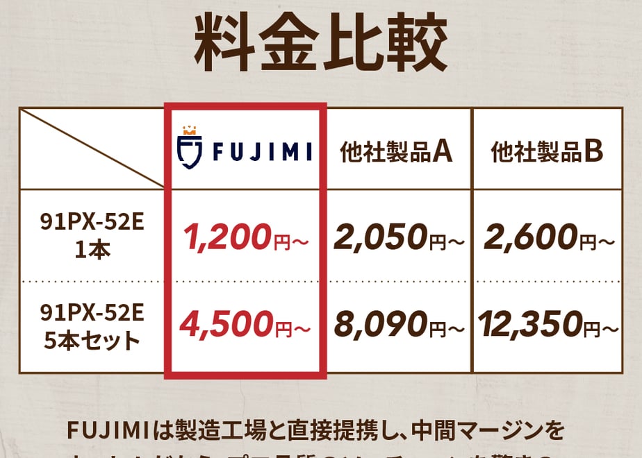 66800ed65ddc5d0001ae30f1