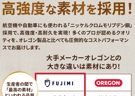 FUJIMI ソーチェーン 25AP-76E チェーンソー 替刃 【ハスク H00-76E | スチール 13RMS-76】