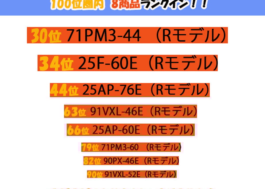 66800d1b5ddc5d0001ae2f8f