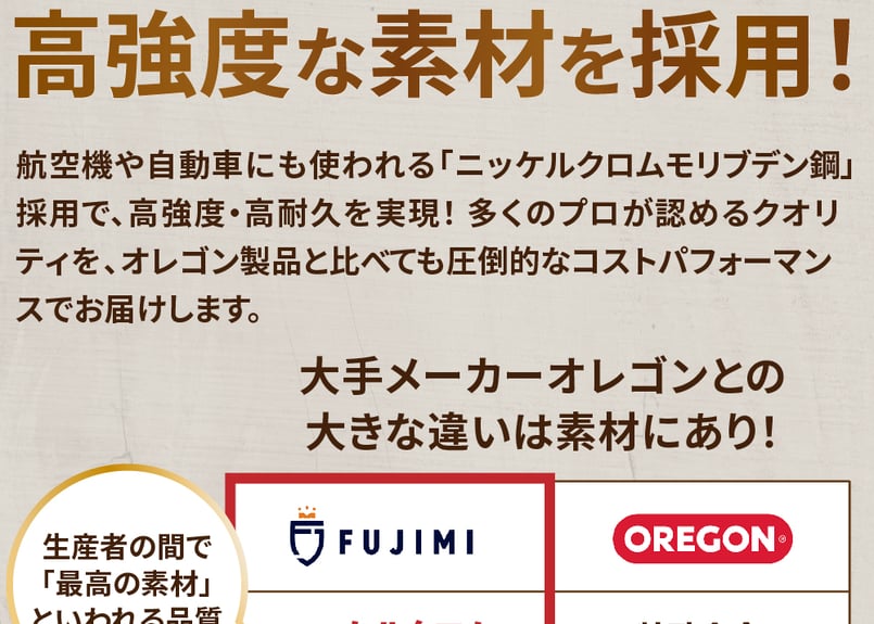 FUJIMI ソーチェーン 90PX-40E チェーンソー 替刃 | スチール 61PMM3-