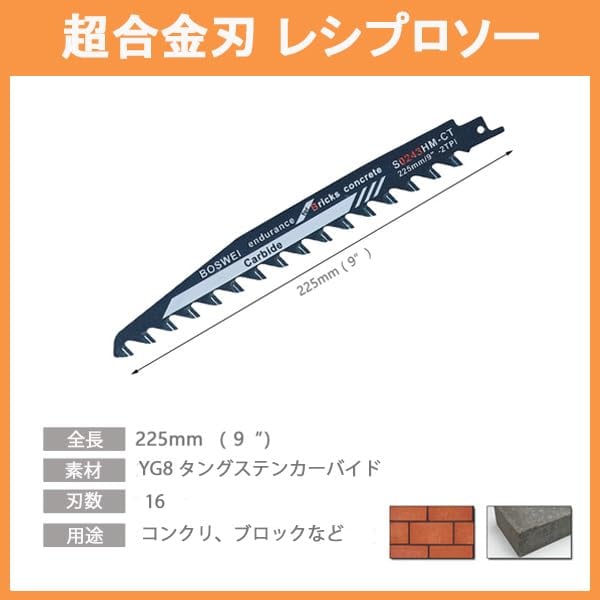 FUJIMI レシプロソー 全長225mm セーバーソー コンクリート ブロック