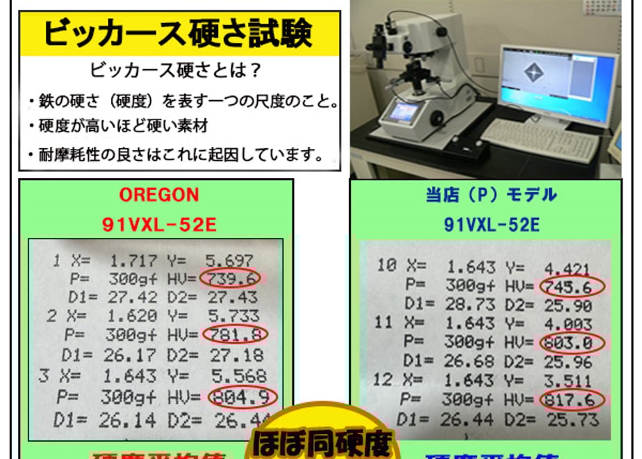 66f6814a615df60001c08740