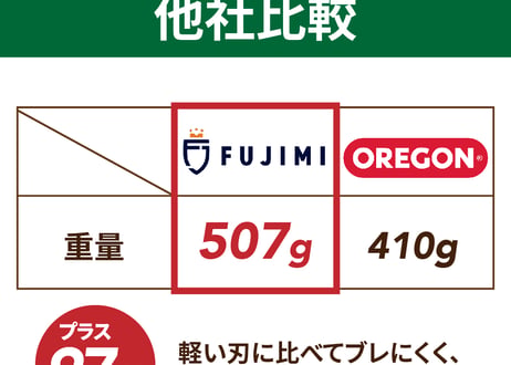 FUJIMI スラッシュブレード ブラッシュナイフ 3枚刃 厚み3mm 3T 刈払機 草刈り機