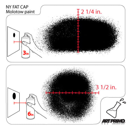 Original New York Fat Cap⑩