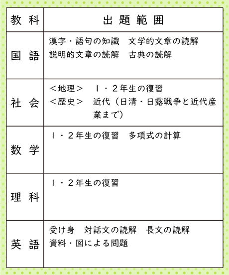 広島県内全県模試 2025年度 中３ 第２回 おへや模試