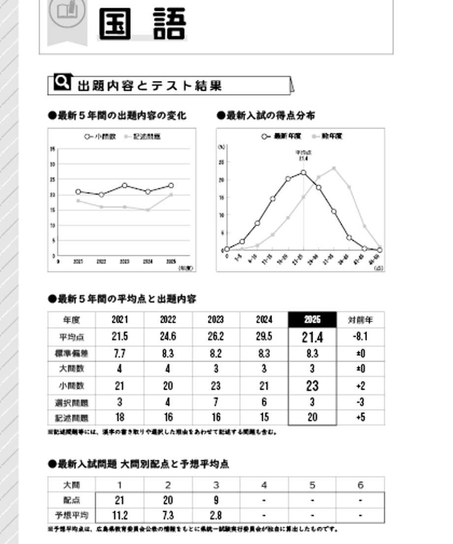 68bfc50fa89fa536530b9cea