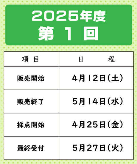 広島県内全県模試 2025年度 中３ 第１回 おへや模試