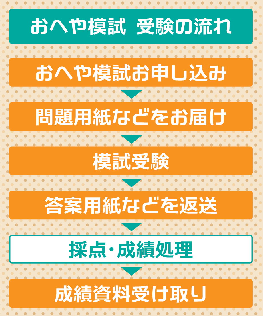 66f39decf6398e0f1aa964e3