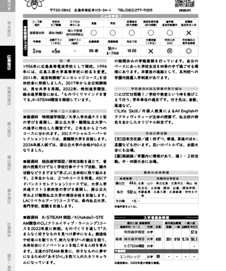 2026年度受験用 広島県高校入試スクールガイド【送料込み】