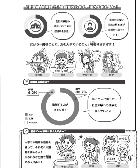 2026年度受験用 広島県高校入試スクールガイド【送料込み】