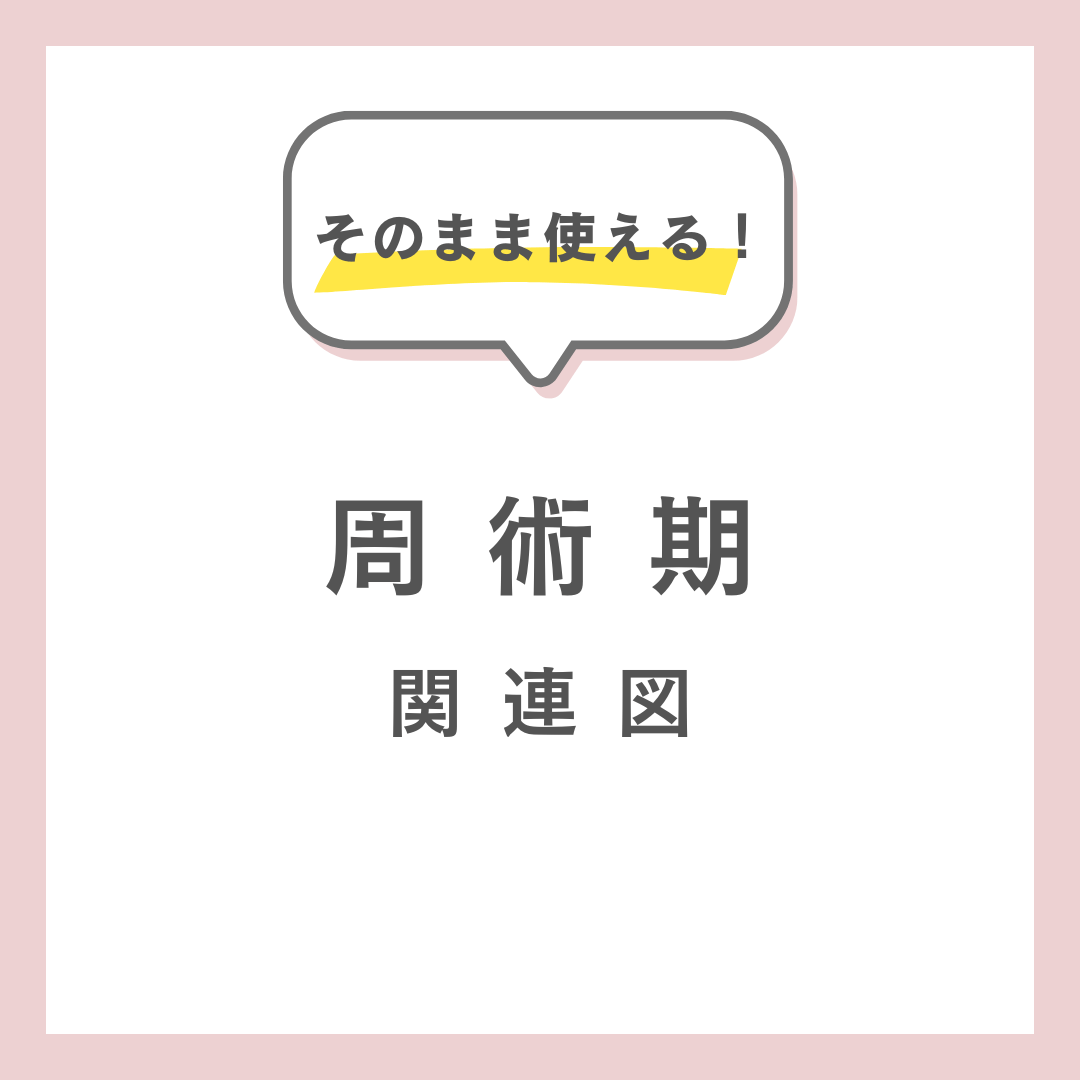 専用 看護学生 看護学校 手順書 関連図 パンフレット 周手術期 急性期 国試 周術期】関連図 | ナススタ☆ 看護学生の実習＆国試サポート