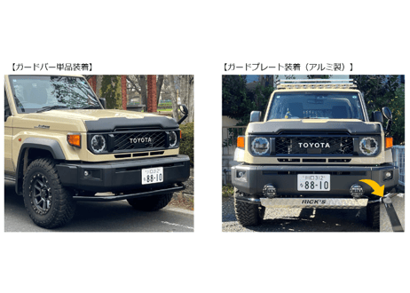 RICK'S フロントガードバーKIT  GDJ76W/ランクル70用