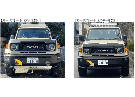 RICK'S フロントガードバーKIT  GDJ76W/ランクル70用