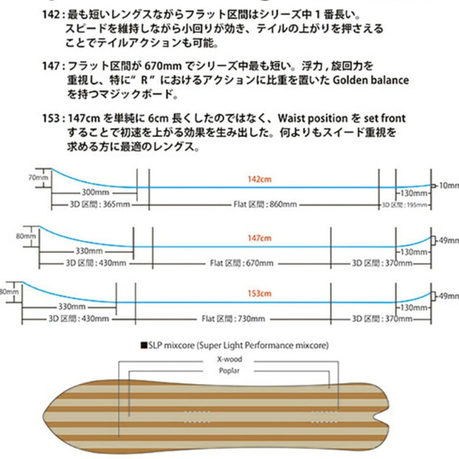 6948eff11f0e7e161e2b5149