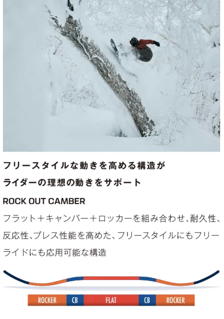 25/26' SALOMON HPS-GOOP 153 | STUSH