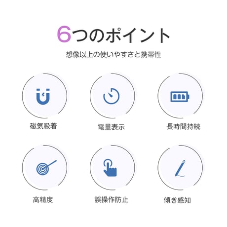 タッチペン iPad ペンシル スタイラスペン 極細 超高感度 高精度 電量表示 傾き感知 磁気吸着充電 途切れ/遅延/ズレ/誤動作防止 交換用ペン先付 2018年以降iPad用ペン 絵描き 1360
