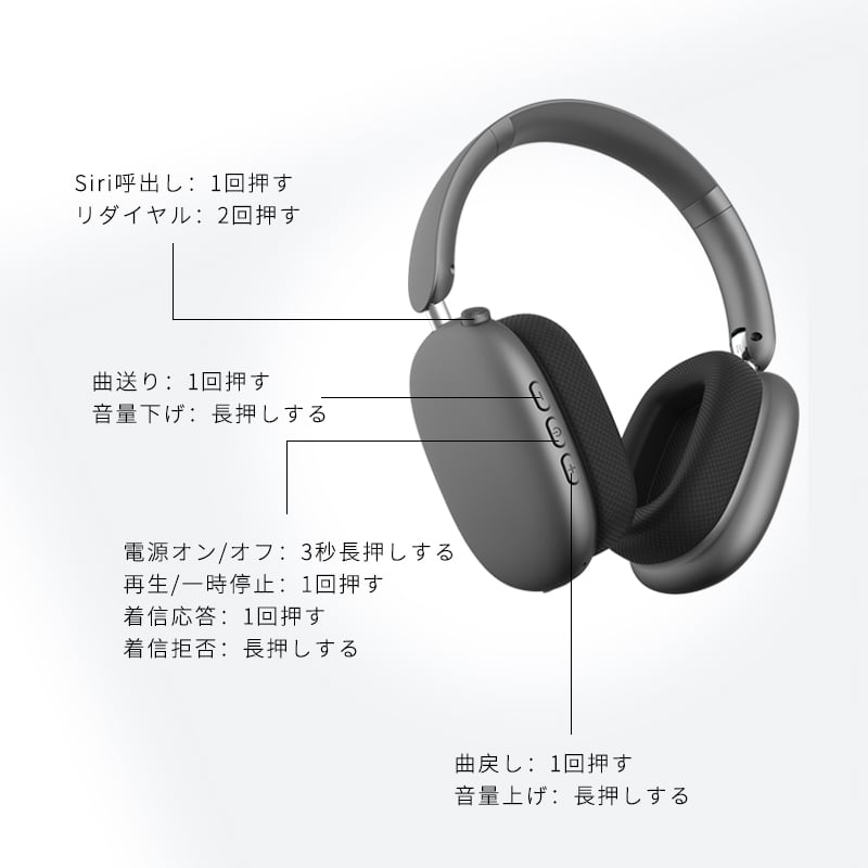 ブラック ワイヤレスヘッドホン 使用回数3〜4回 ブラック ワイヤレスヘッドホン 使用回数3〜4回 2025年
