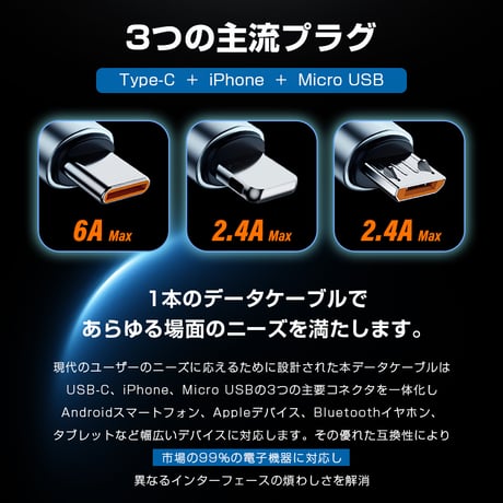 2025年新登場 3in1 充電ケーブル iPhone17 長さ110cm 巻き取り式 両引き 一本三役 絡み防止 3種類端子対応 スマホスタンド機能 急速充電 断線防止 耐久性 全機種対応 1818