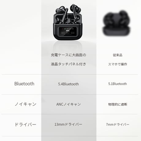 完全ワイヤレスイヤホン Bluetooth5.4 液晶搭載ケース カナル型 左右分離型 TWS 片耳/両耳 ENC ノイズリダクション ANC 外音取り込み機能 マイク内蔵 ハンズフリー 1641